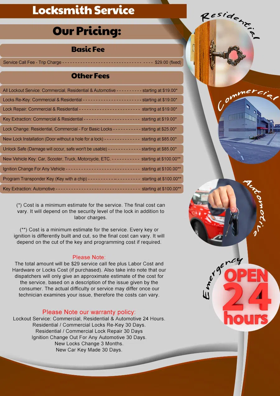 Bronx Neighborhood Locksmith Bronx, NY 718-663-2479